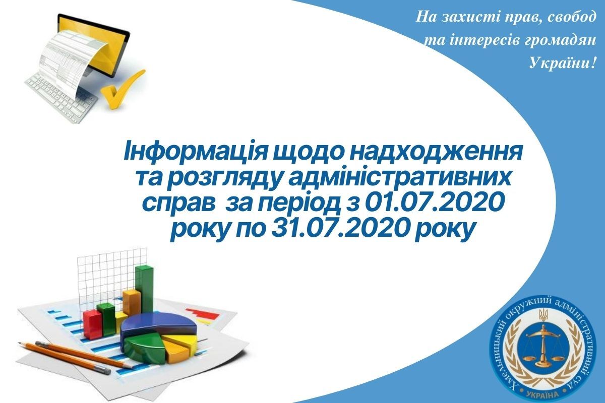 Інформація щодо надходження та розгляду адміністративних справ Хмельницьким окружним адміністративним судом за період з 01.07.2020 року по 31.07.2020 року
