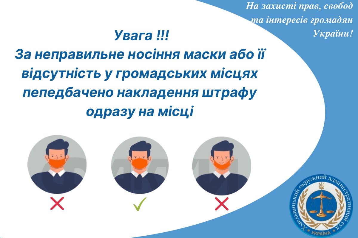 Увага, за неправильне носіння маски або її відсутність у громадських місцях передбачено накладення штрафу одразу на місці!
