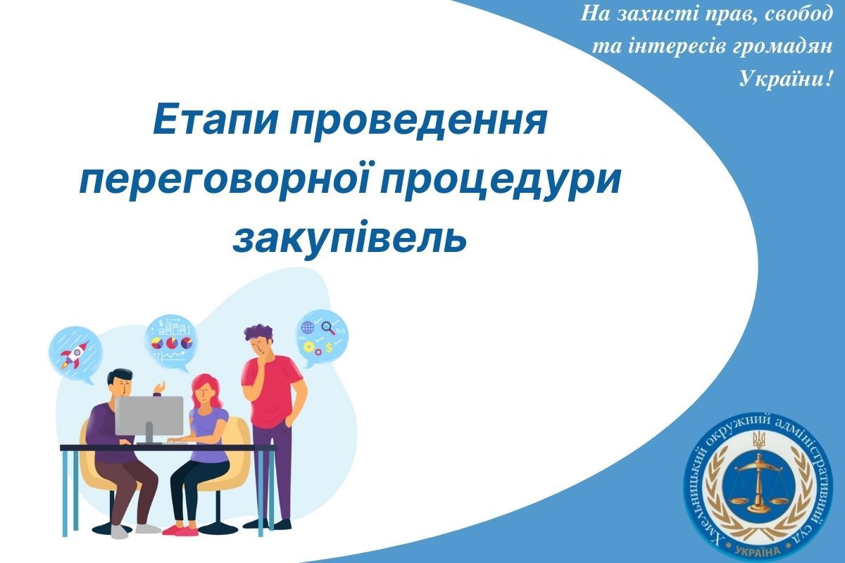 Етапи проведення переговорної процедури закупівель