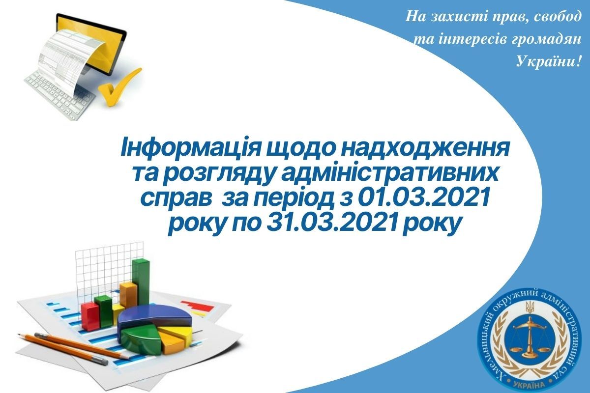 Інформація щодо надходження та розгляду адміністративних справ Хмельницьким окружним адміністративним судом за період з 01.03.2021 року по 31.03.2021 року