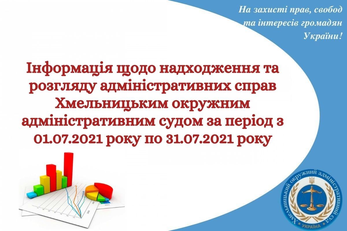 Інформація щодо надходження та розгляду адміністративних справ Хмельницьким окружним адміністративним судом за період з 01.07.2021 року по 31.07.2021 року