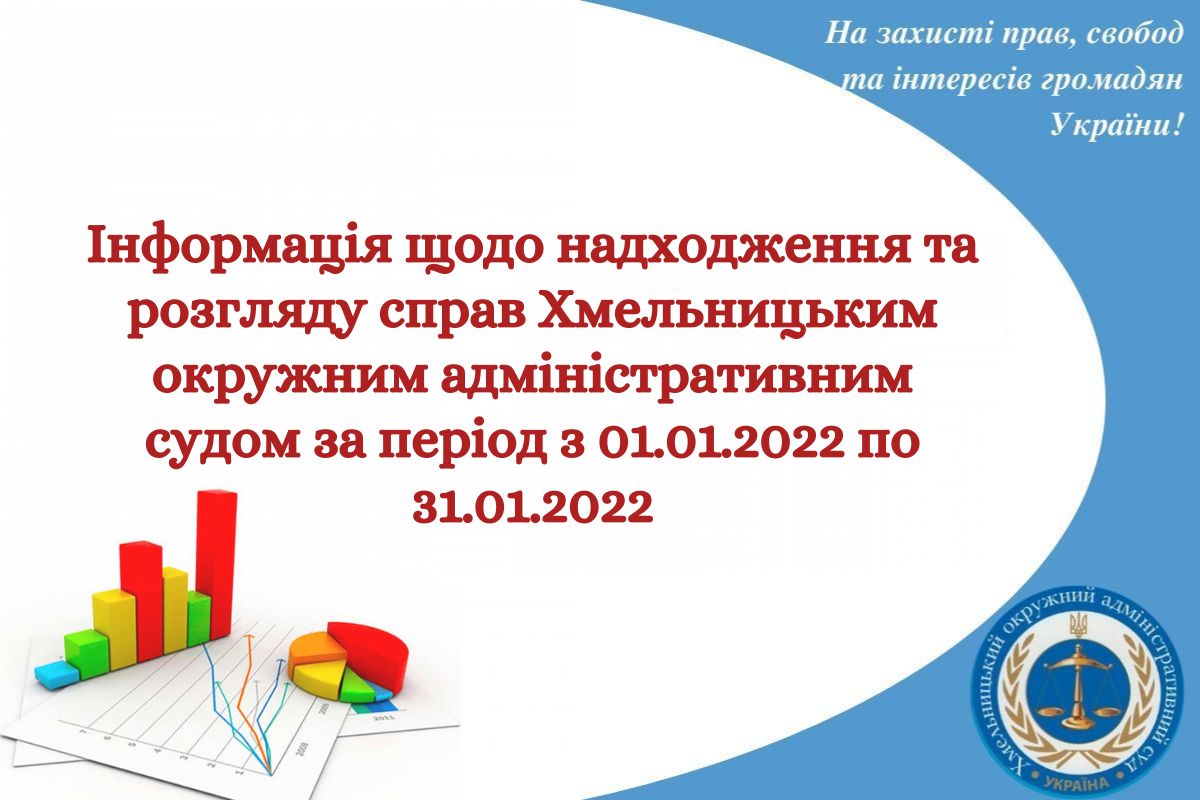 Інформація щодо надходження та розгляду адміністративних справ Хмельницьким окружним адміністративним судом за період з 01.01.2022 по 31.01.2022